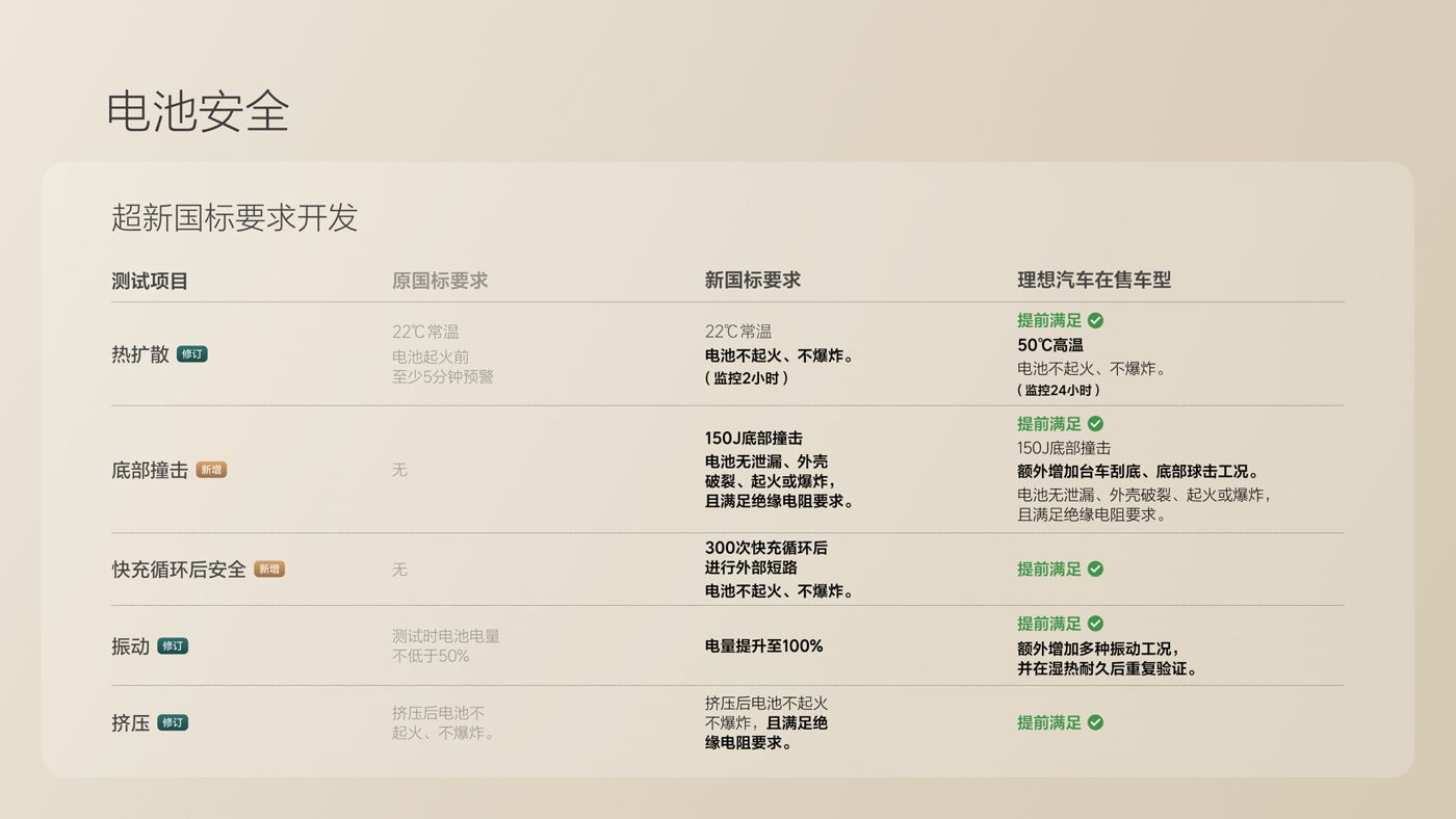 250729_尊龙集团i8发布会_16比9_final.078.jpg
